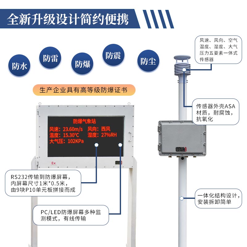 化工園區(qū)大氣環(huán)境空氣質量監(jiān)測站