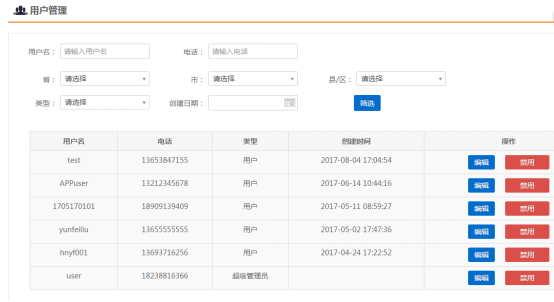 智能溫室大棚控制系統(tǒng)